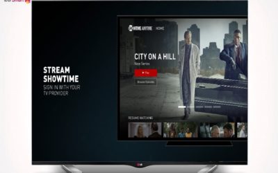 Showtime Anytime com activate on LG TV feature image