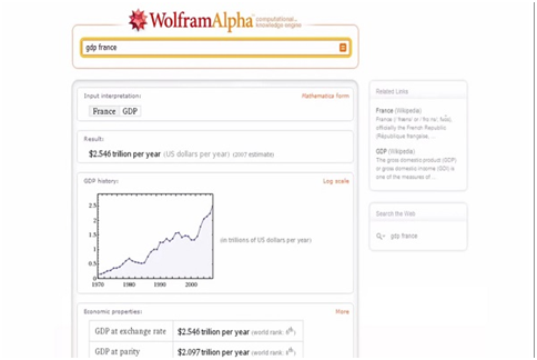 Wolfram Alpha steps