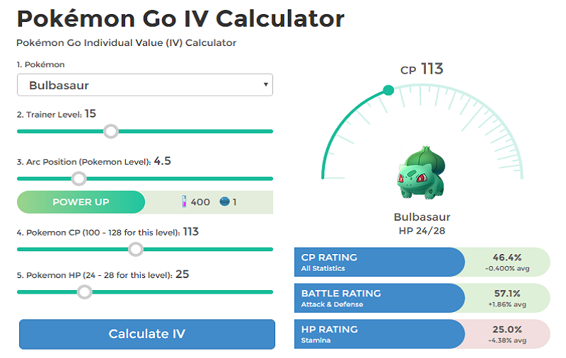 pokemon gold iv calculator