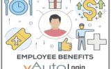vAuto Login employee Benefits