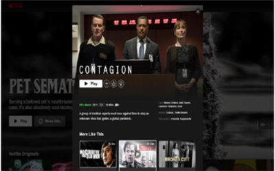 Contagion on Netflix